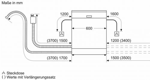 Bosch Spüler vollintegriert SMV 4 EVX 15 E – Bild 12