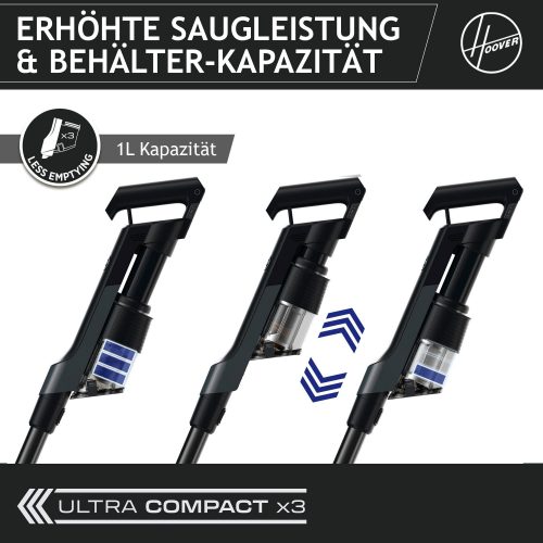 Hoover HF2 Akku Staubsauger bis 40 Min kabellos Tierhaar LED-Düse beutellos – Bild 6