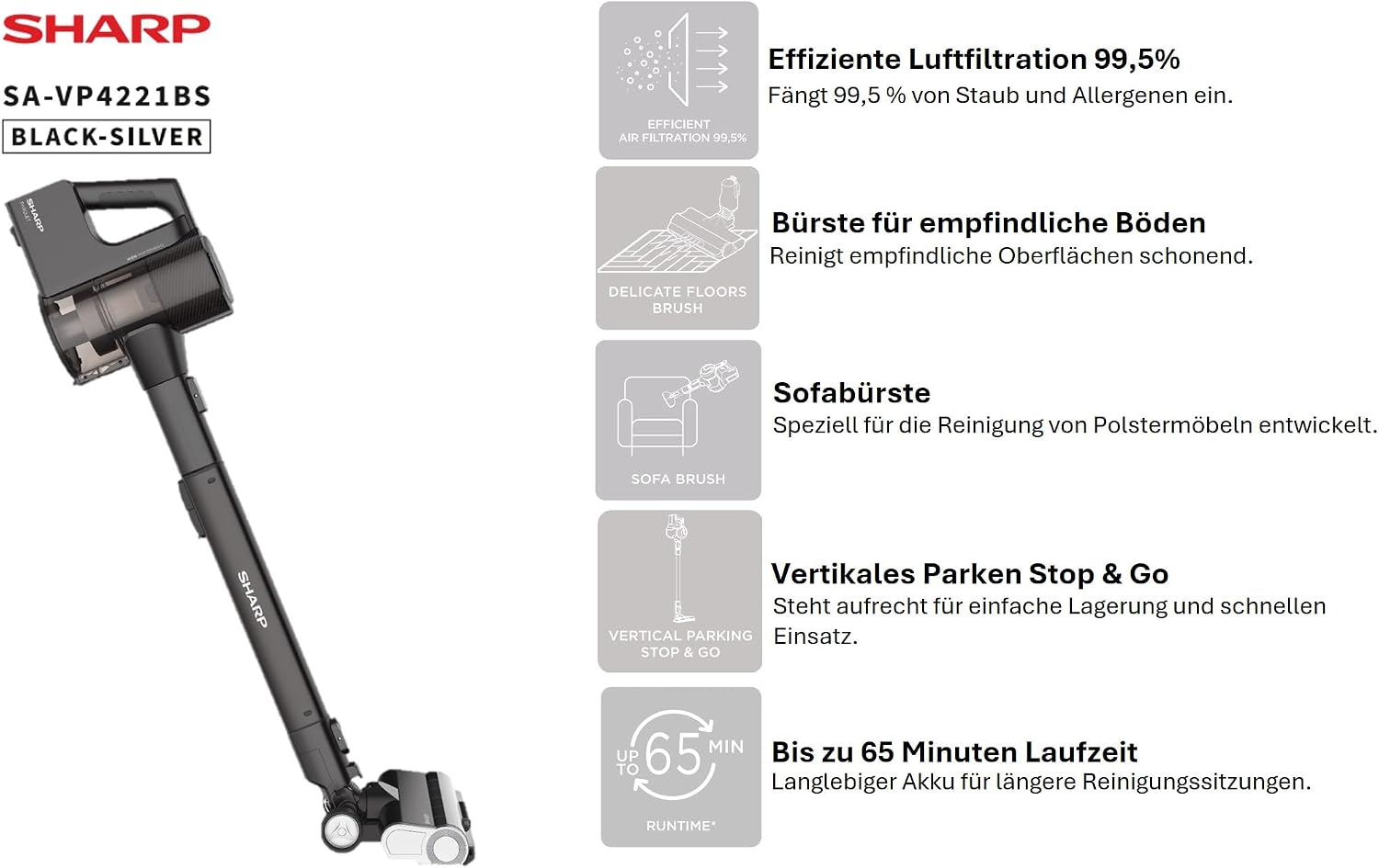Sharp SA-VP4221BS Kabelloser Akkustaubsauger – 300 W, bis 65 Min. – Bild 8